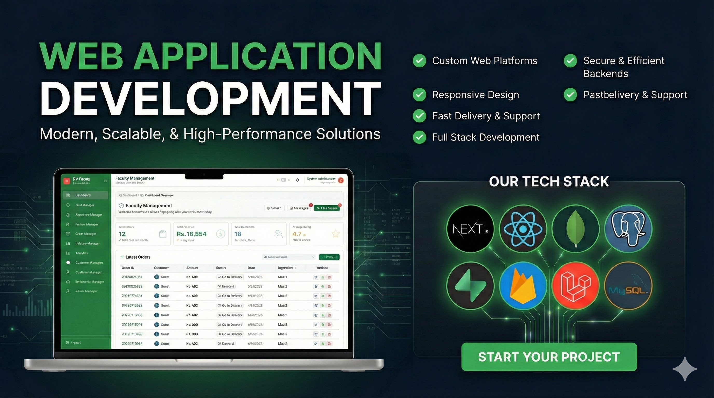 Web App Development - Showcase 2